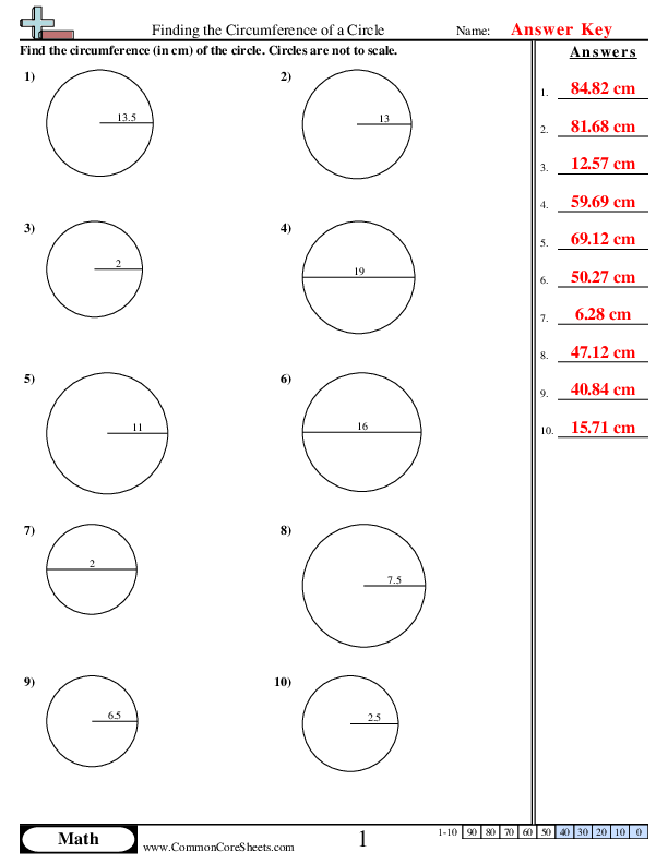  - Circumference of Circle worksheet